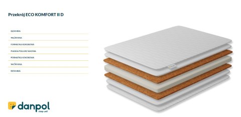 DANPOL Materac kokos-pianka-kokos 120x60x8 KOMFORT II T18 MP DANPOL Materac kokos-pianka-kokos 120x60x8 KOMFORT II T18 MP